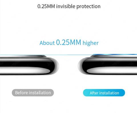 Camera Lenses Protective Cover for iPhone Camera Lenses Protective Cover for iPhone