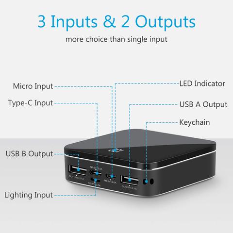 Portable USB-C Charger Box