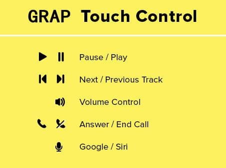 Intelligent Bracelet with Bluetooth Earphone