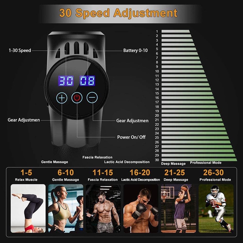 LCD Display Massage Gun Deep Muscle Massager Muscle Pain Body Neck Massage Exercising Relaxation Slimming Shaping Pain Relief LCD Display Massage Gun Deep Muscle Massager Muscle Pain Body Neck Massage Exercising Relaxation Slimming Shaping Pain Relief