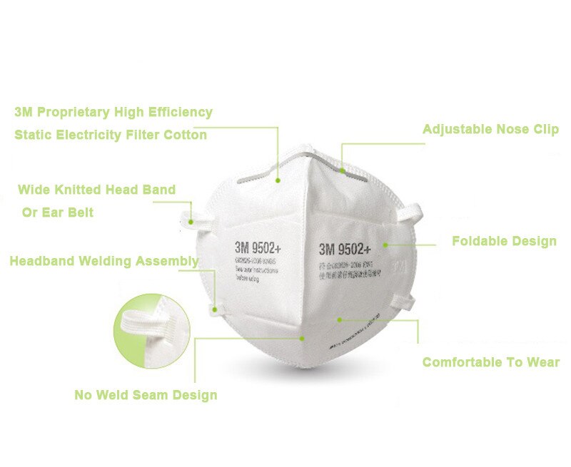 50Pcs/Lot 3M 9502+/9501+ KN95 Mask Safety Self-Priming Filter Type Anti-Particulate Respirator Reusable Dust Face Mouth Masks 50Pcs/Lot 3M 9502+/9501+ KN95 Mask Safety Self-Priming Filter Type Anti-Particulate Respirator Reusable Dust Face Mouth Masks